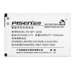 Batterie Smartphone pour ZTE Li3715T42P3h654246