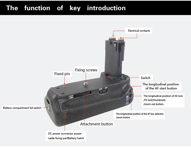 Batterie grip pour Canon EOS 90D