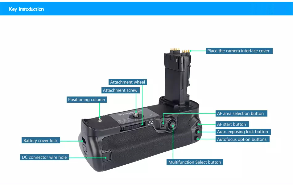 Poignées de batterie BG-E20 pour Canon EOS 5D Mark IV