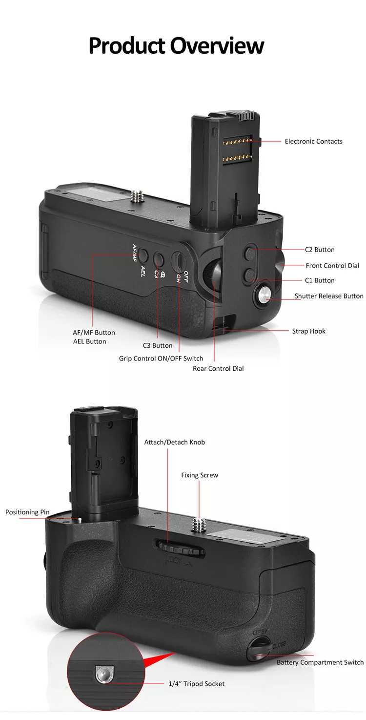 Poignées de batterie pour Sony A7R II