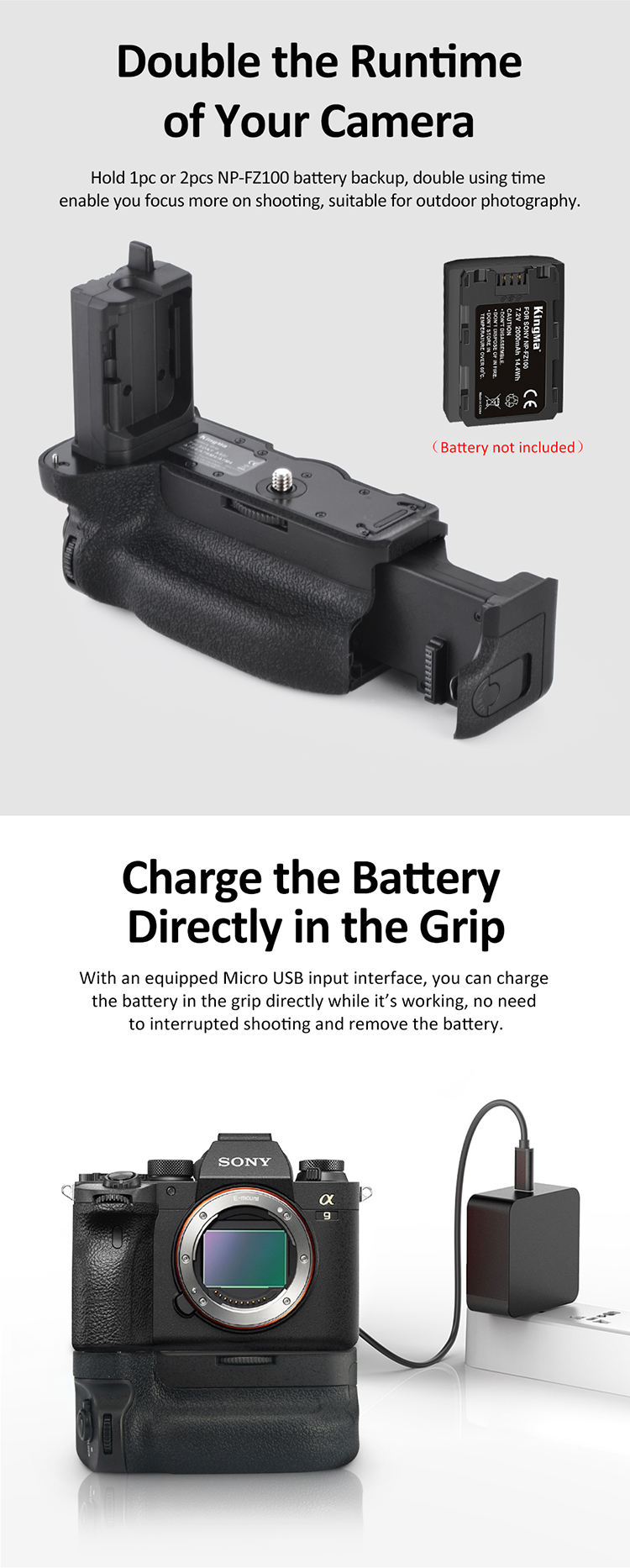 Poignées de batterie pour Sony A7R IV