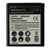 Batteries pour Smartphones Samsung EB-BC115BBE