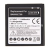 Batteries pour Smartphones Sony LT25c